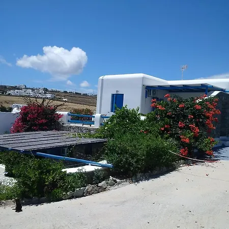 Chaniotis *